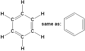 Benzene monosubstituted Orientation in